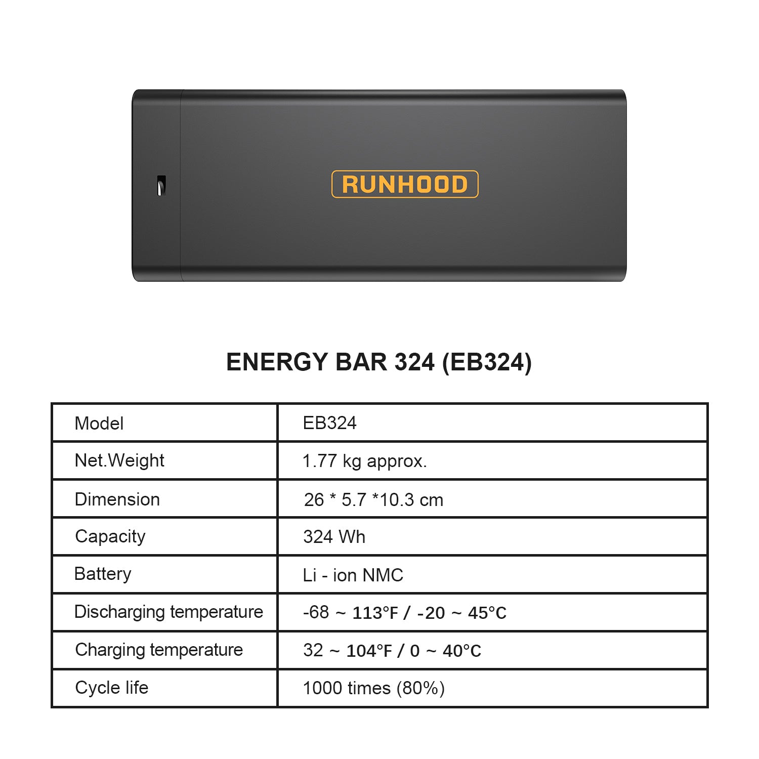 RUNHOOD 324Wh  Energie Bar 324 EB324