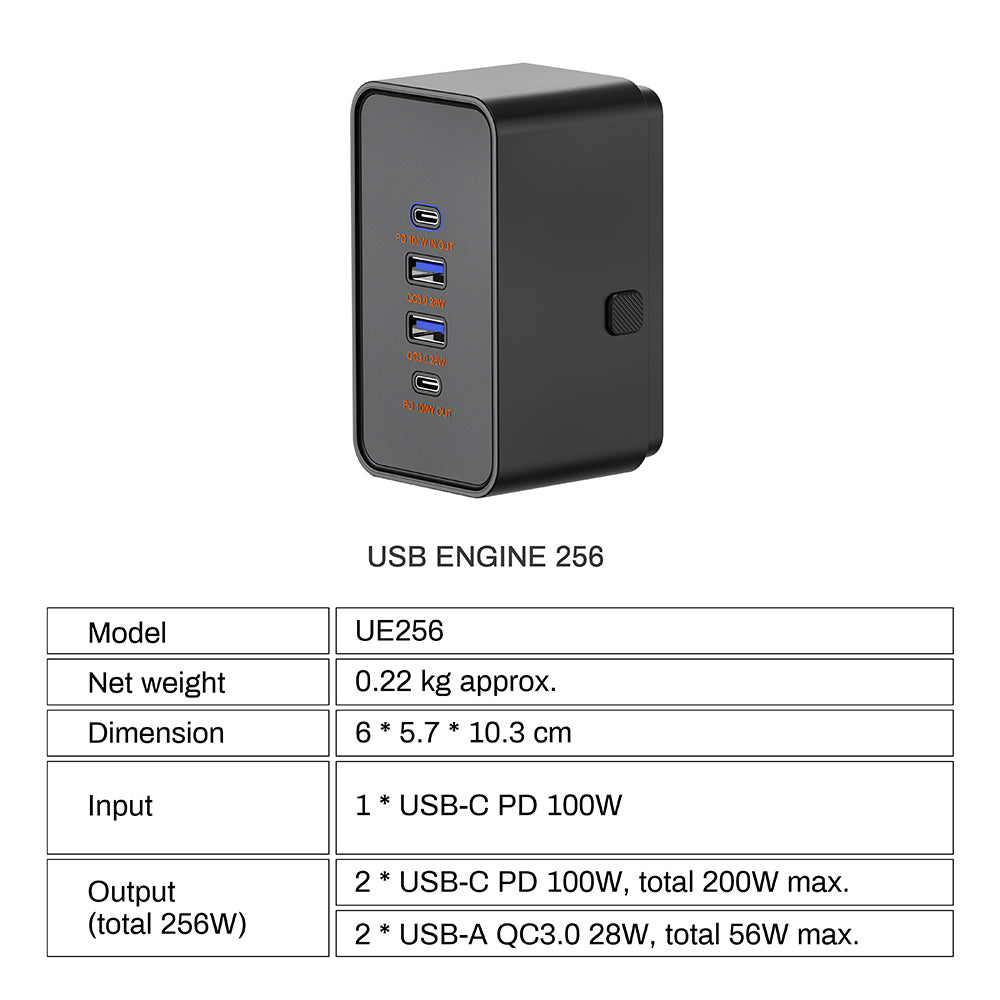 RALLYE NANO | 324Wh AC 80W&DC 256W |Tragbare Powerbank